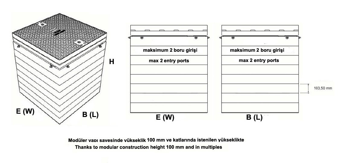 Moduler-kompozit-menhol-DFO-0404