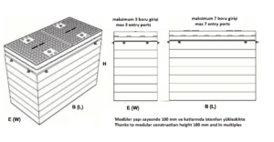 Moduler-kompozit-menhol-DFO-0512